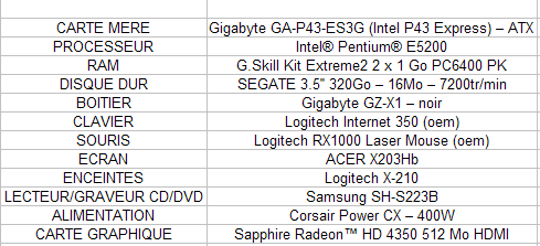http://soulskiller.chez.com/image_config2.png